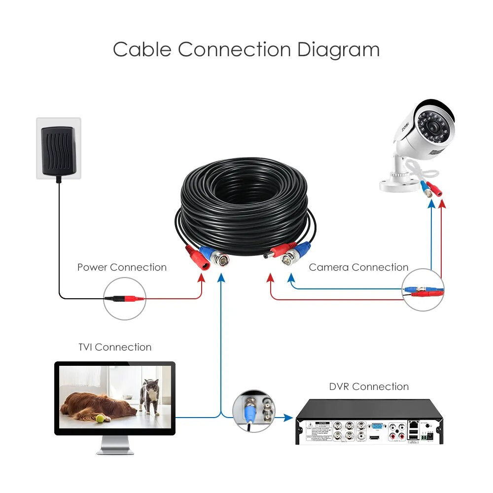 Power Security Cable videcam for CCTV Surveillance System DVR Kit