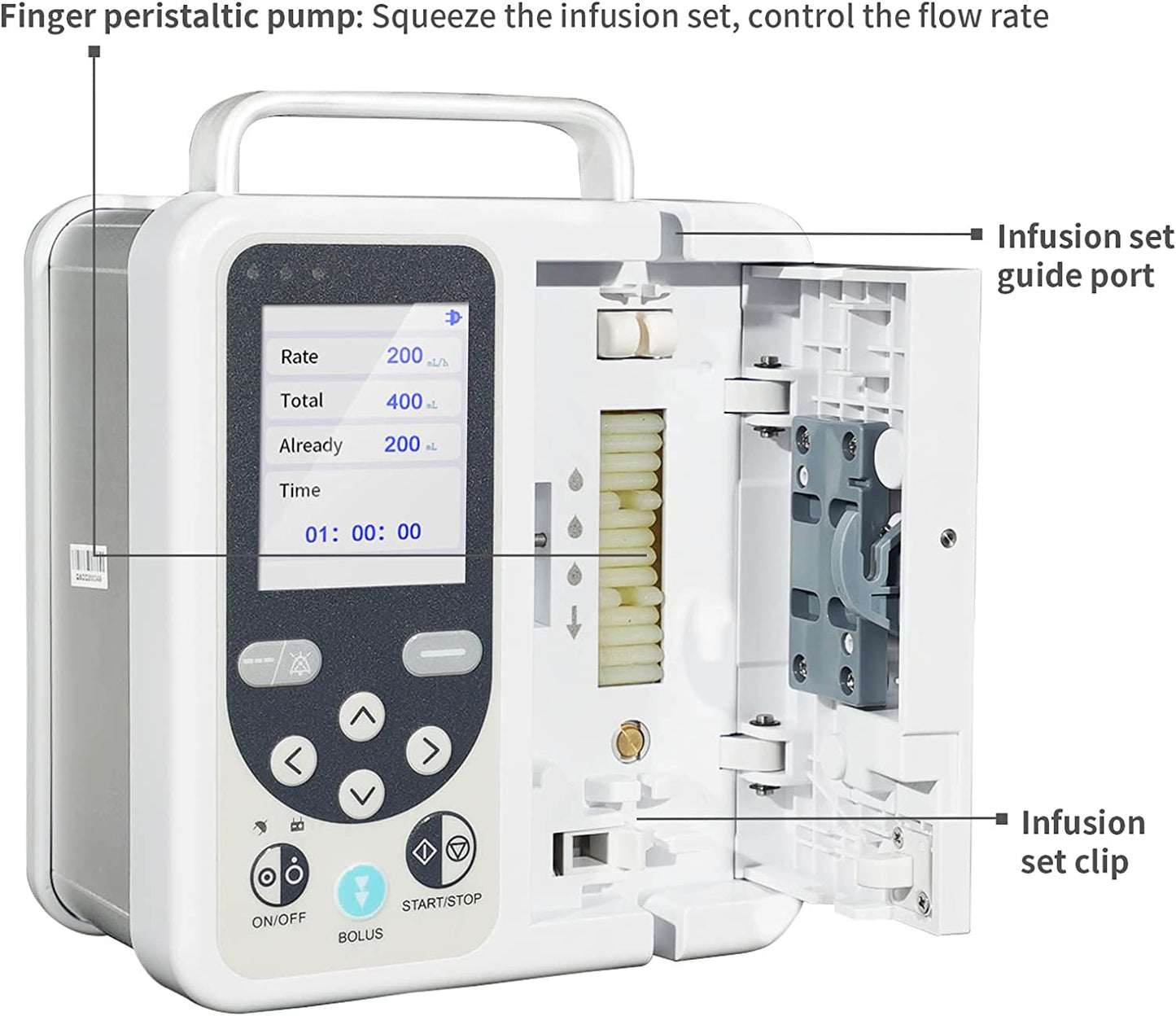 Veterinary IV Infusion Pump